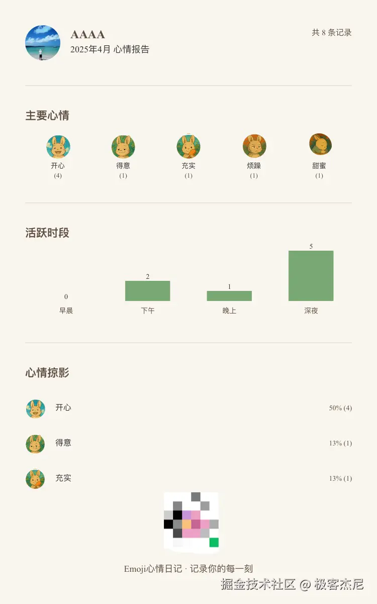 极客杰尼于2025-04-25 13:18发布的图片