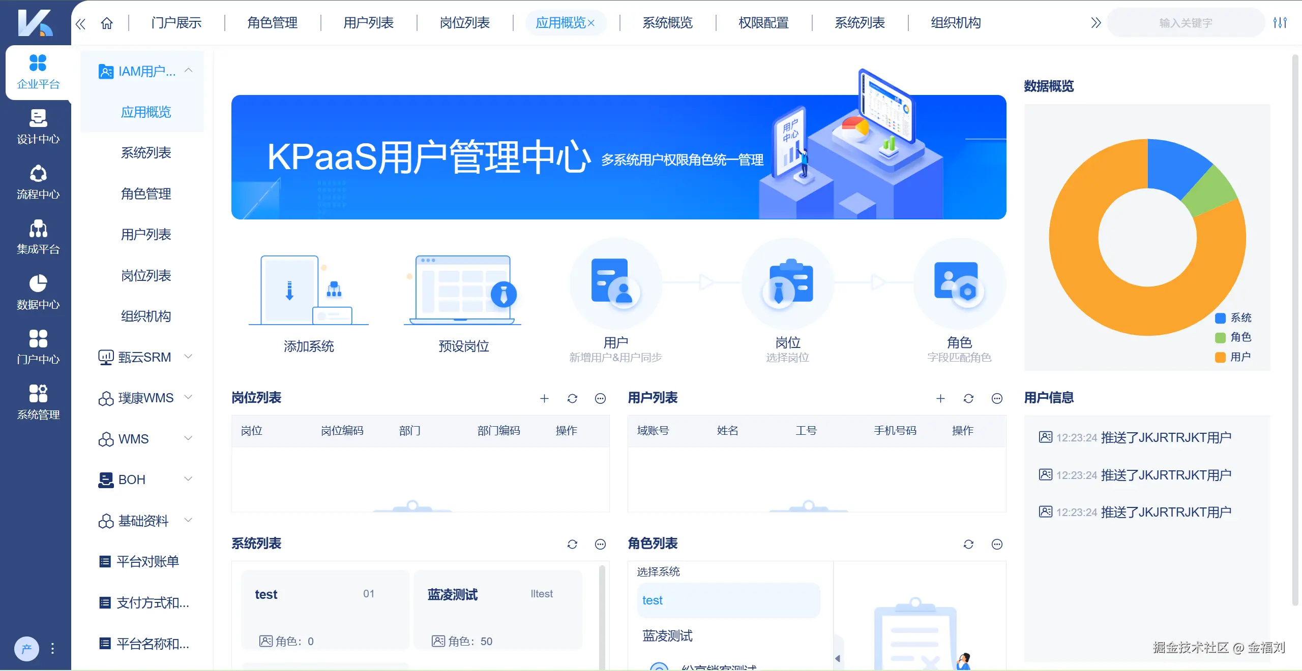 金福刘于2025-11-19 16:57发布的图片