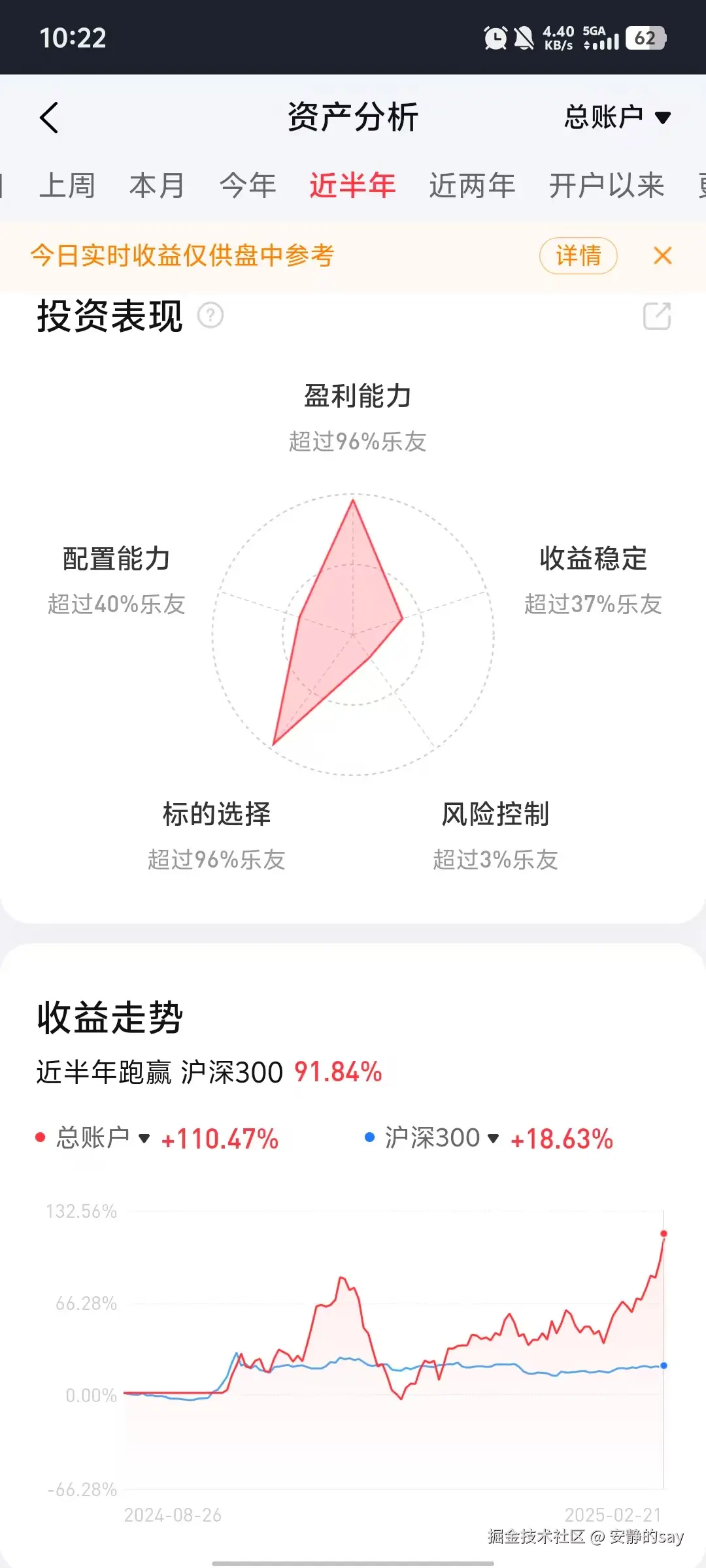 安静的say于2025-02-21 16:28发布的图片