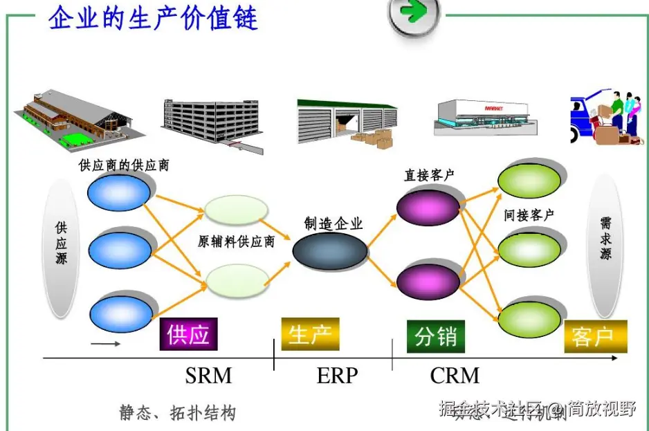 简放视野于2025-02-14 16:13发布的图片