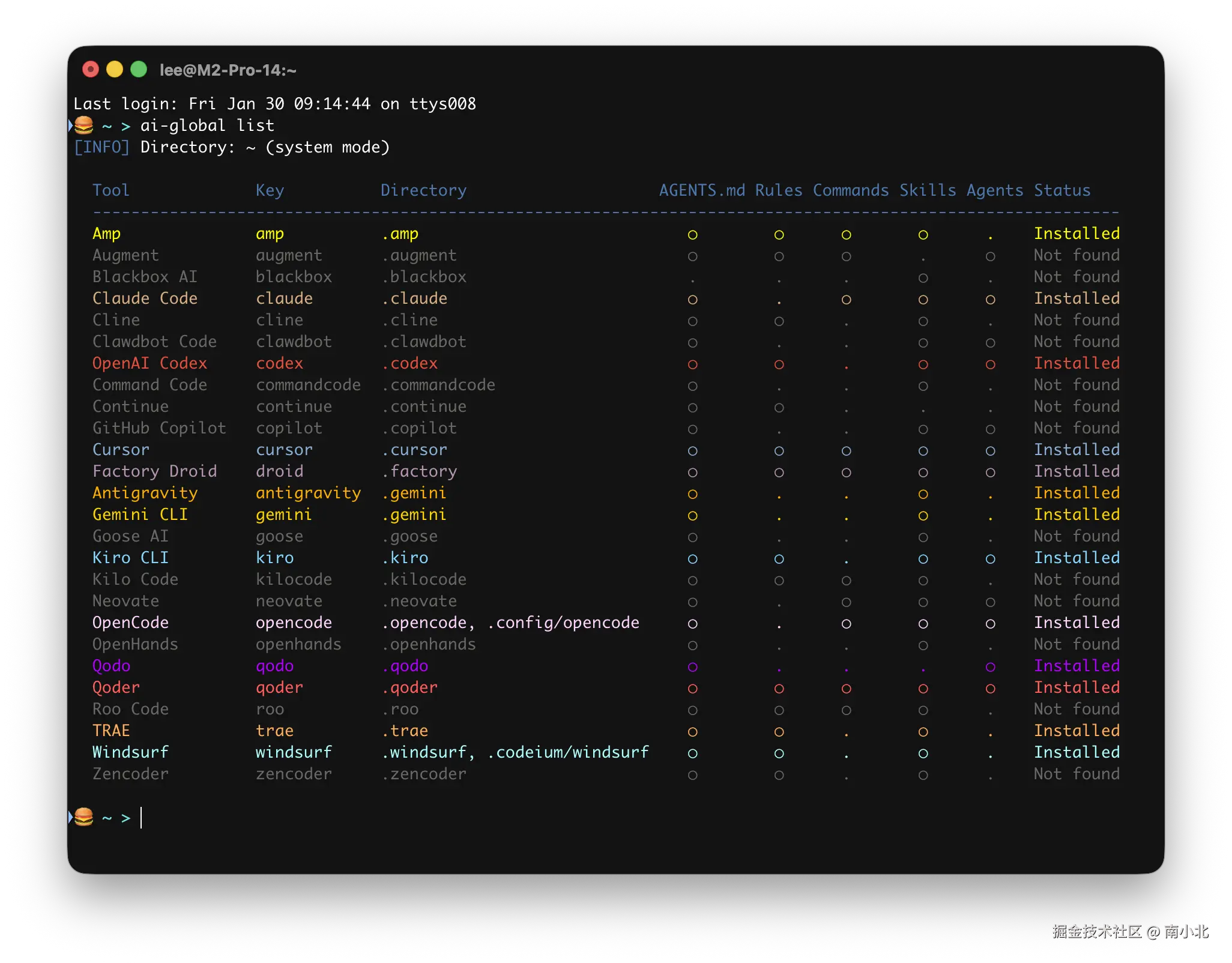 南小北于2026-01-30 09:24发布的图片