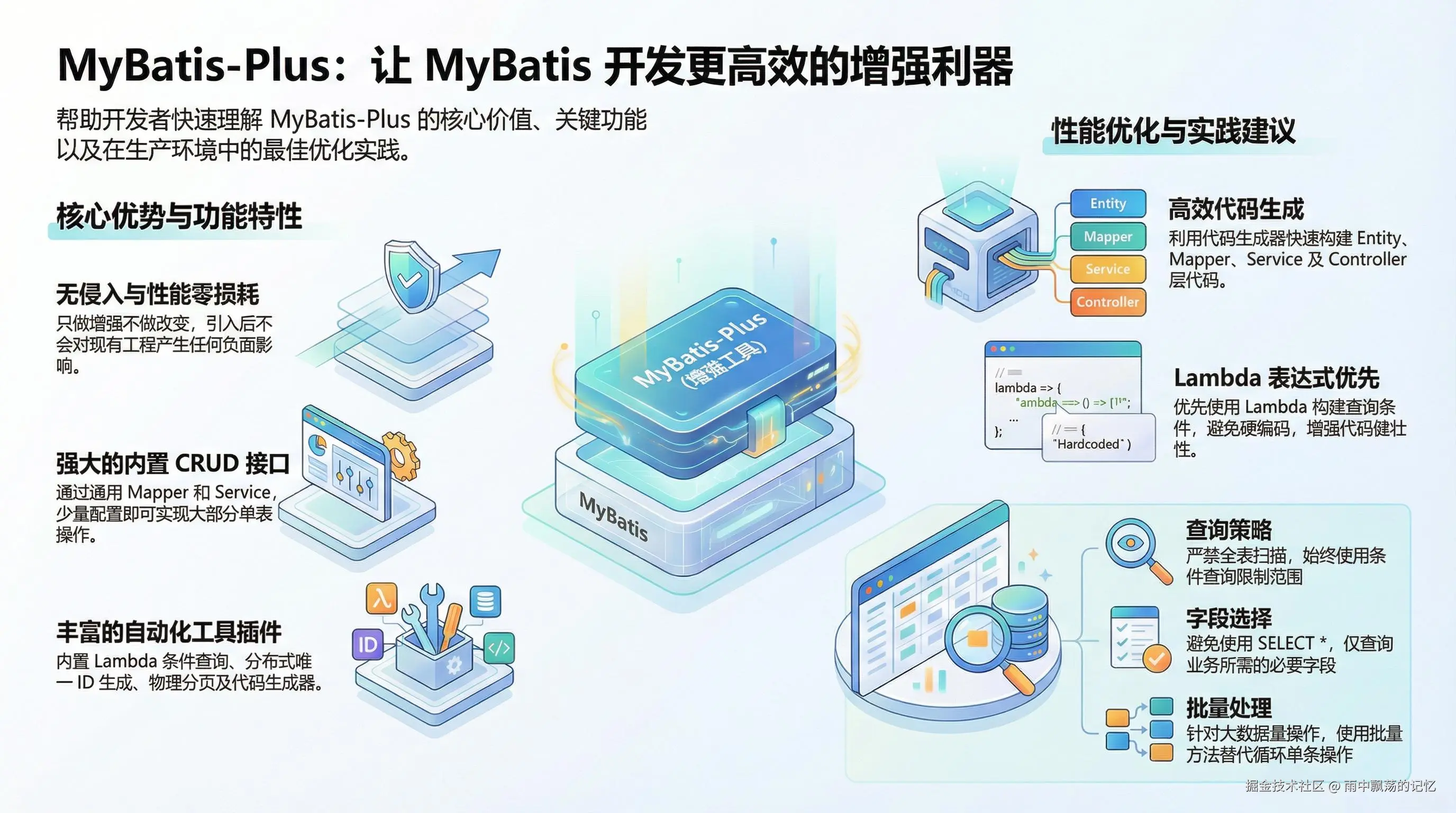 雨中飘荡的记忆于2026-01-23 09:16发布的图片