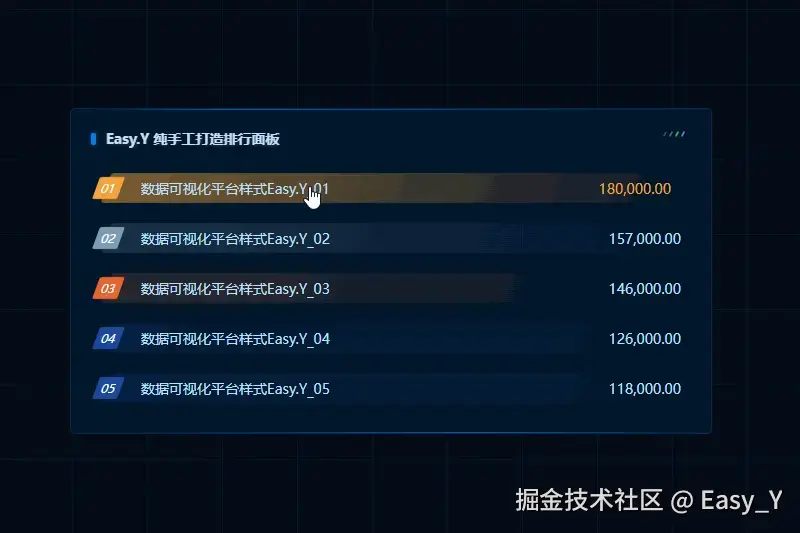 Easy_Y于2024-10-22 10:37发布的图片