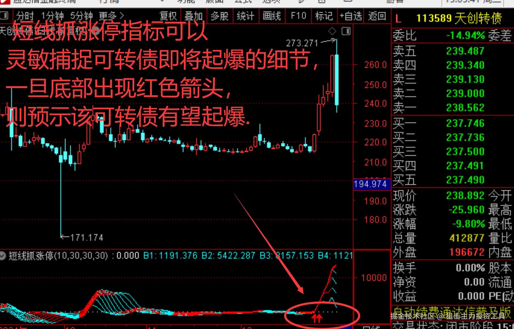 狙击主力投资工具于2025-09-04 14:08发布的图片
