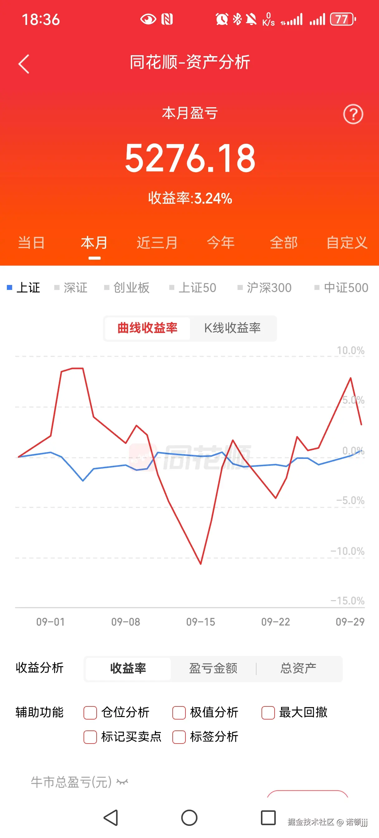 诺顿jjj于2025-09-30 10:36发布的图片