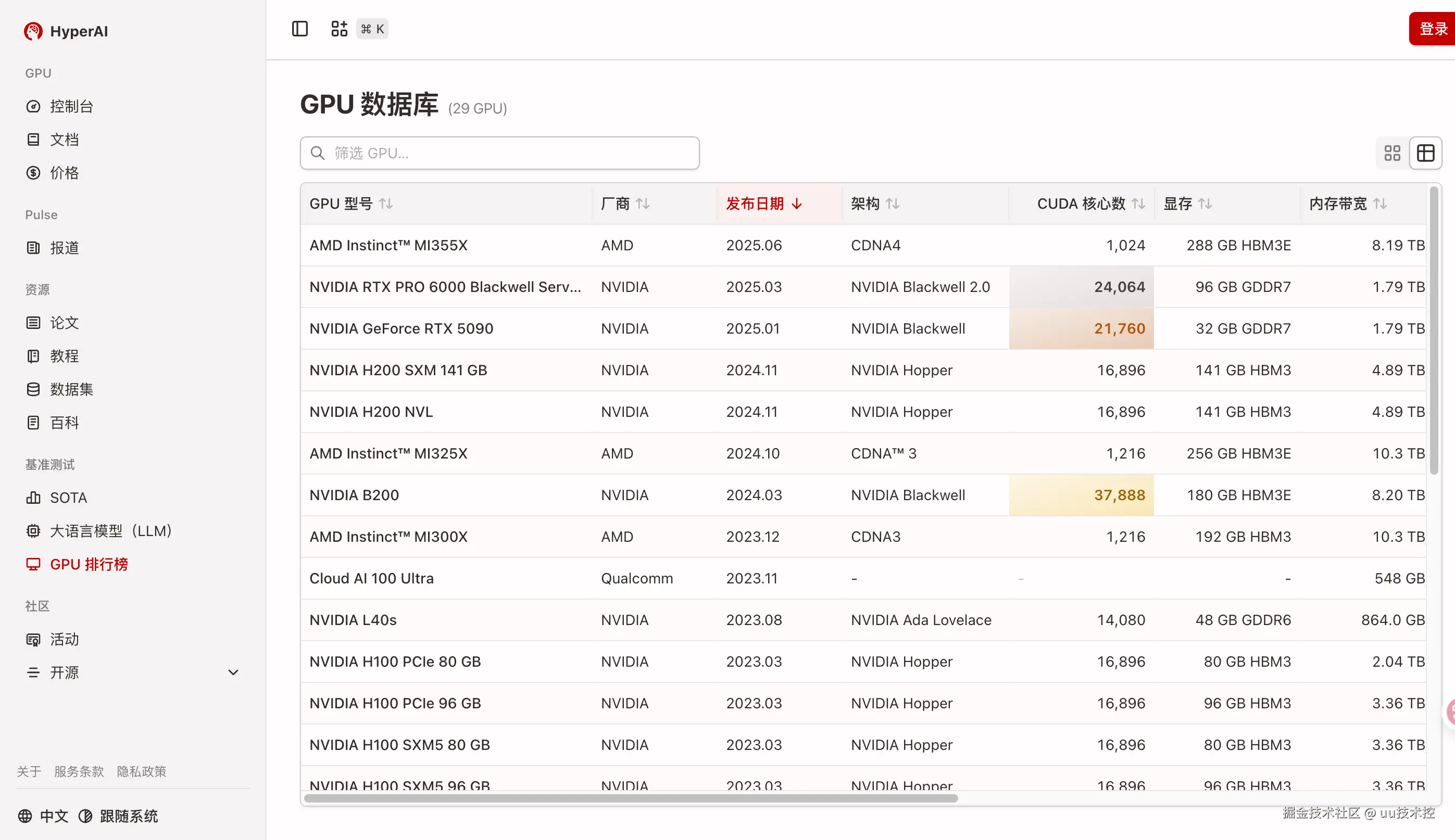 uu技术控于2026-01-19 18:50发布的图片