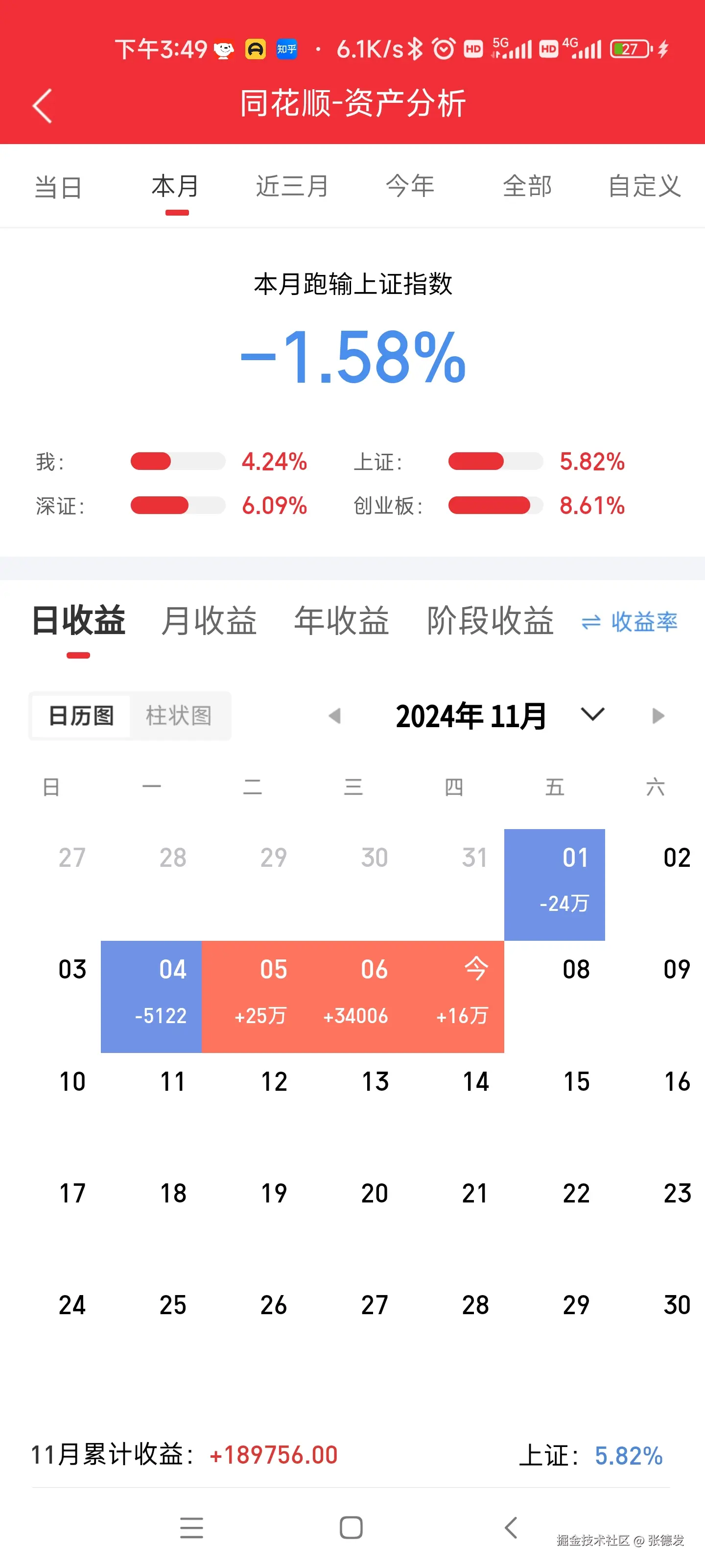 张德发于2024-11-07 21:32发布的图片