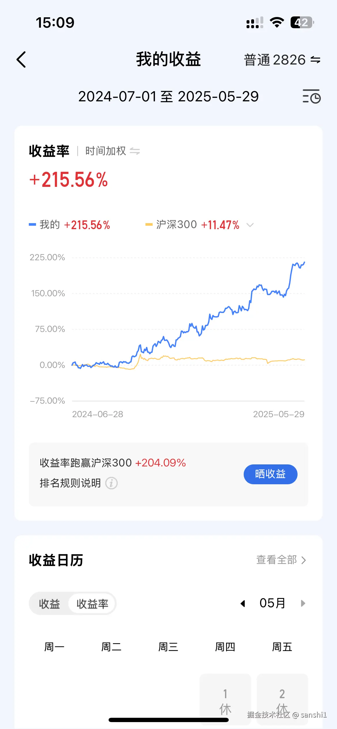 sanshi1于2025-05-30 16:44发布的图片
