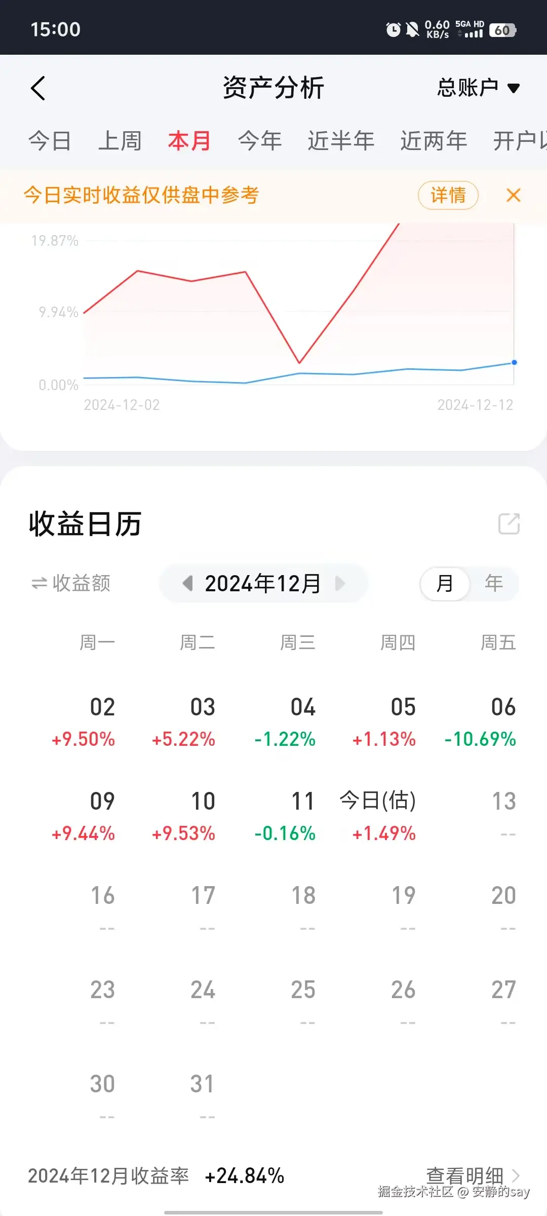 安静的say于2024-12-12 15:05发布的图片