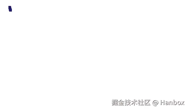 跟上AI不掉队