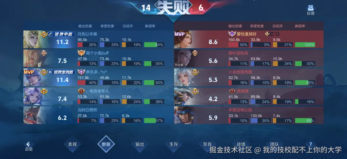 我的技校配不上你的大学于2026-01-26 09:49发布的图片