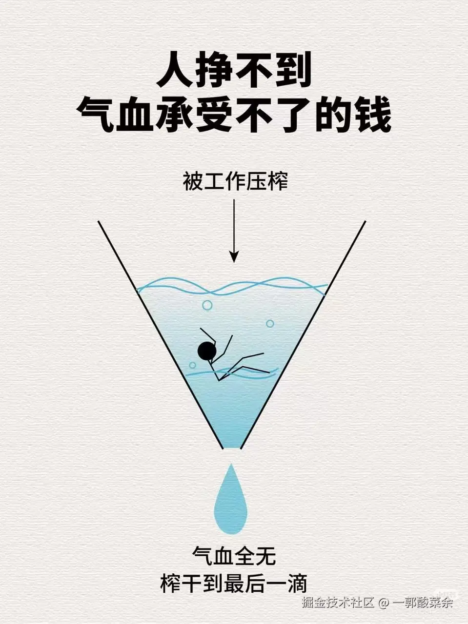 一郭酸菜余于2026-04-21 09:35发布的图片