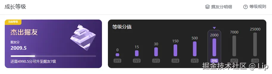Lip于2026-02-24 18:10发布的图片