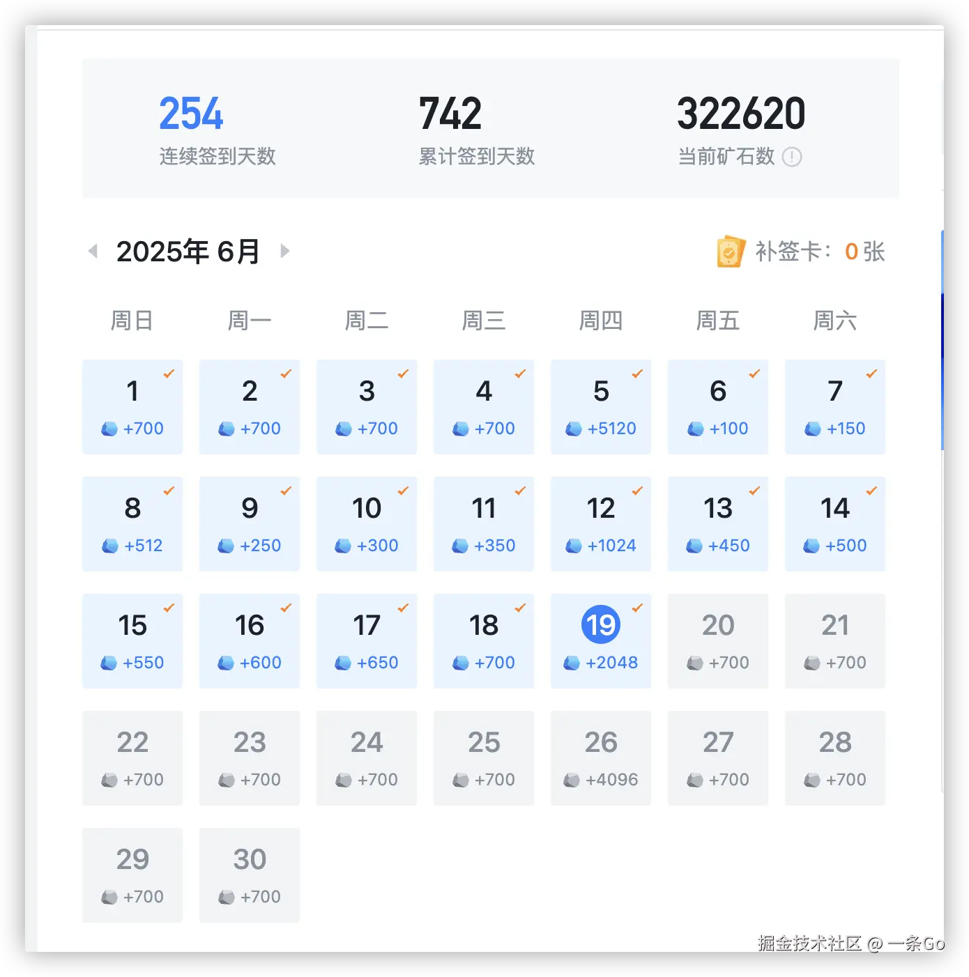 一条Go于2025-06-19 01:05发布的图片