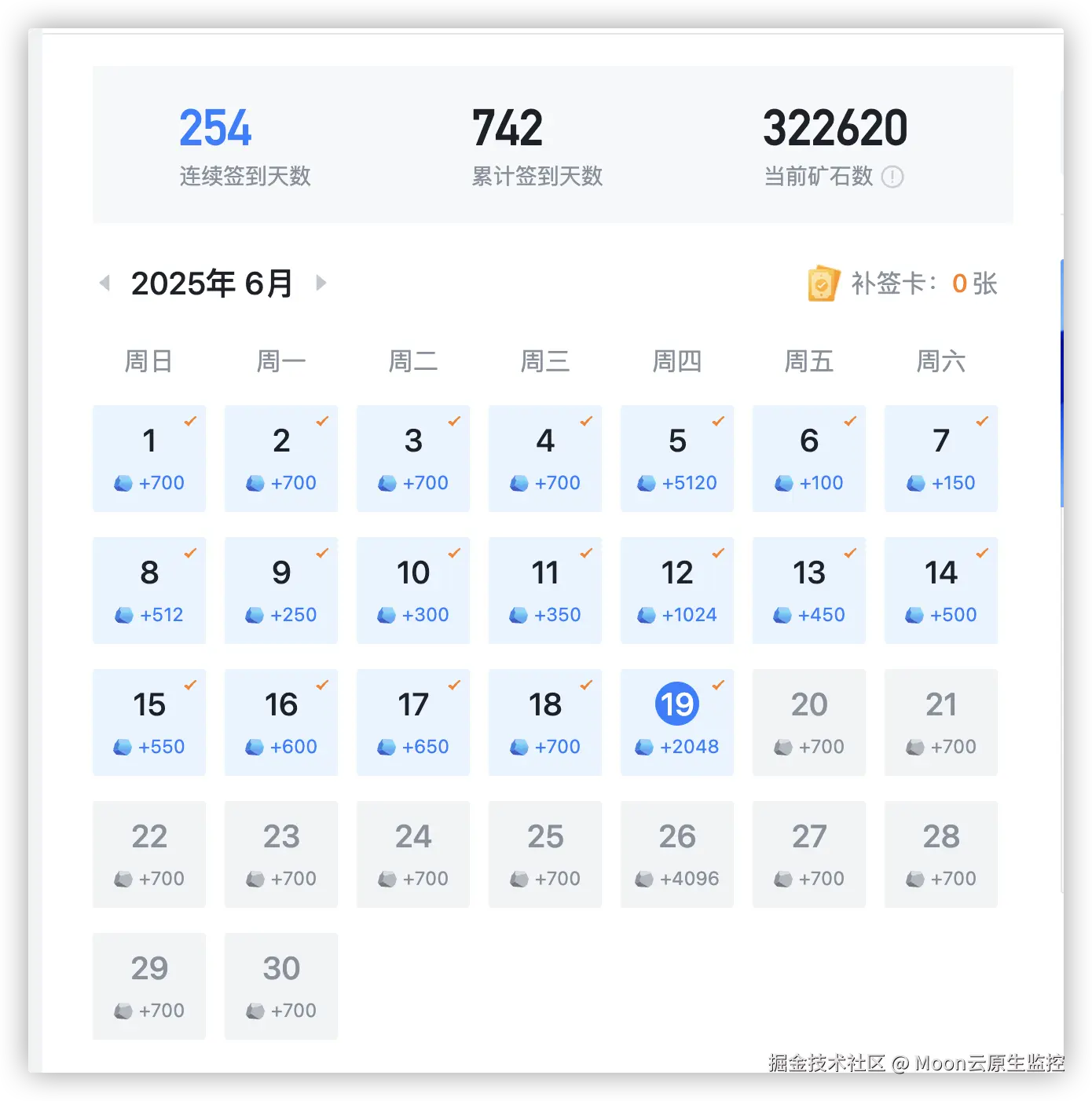 Moon云原生监控于2025-06-19 09:05发布的图片