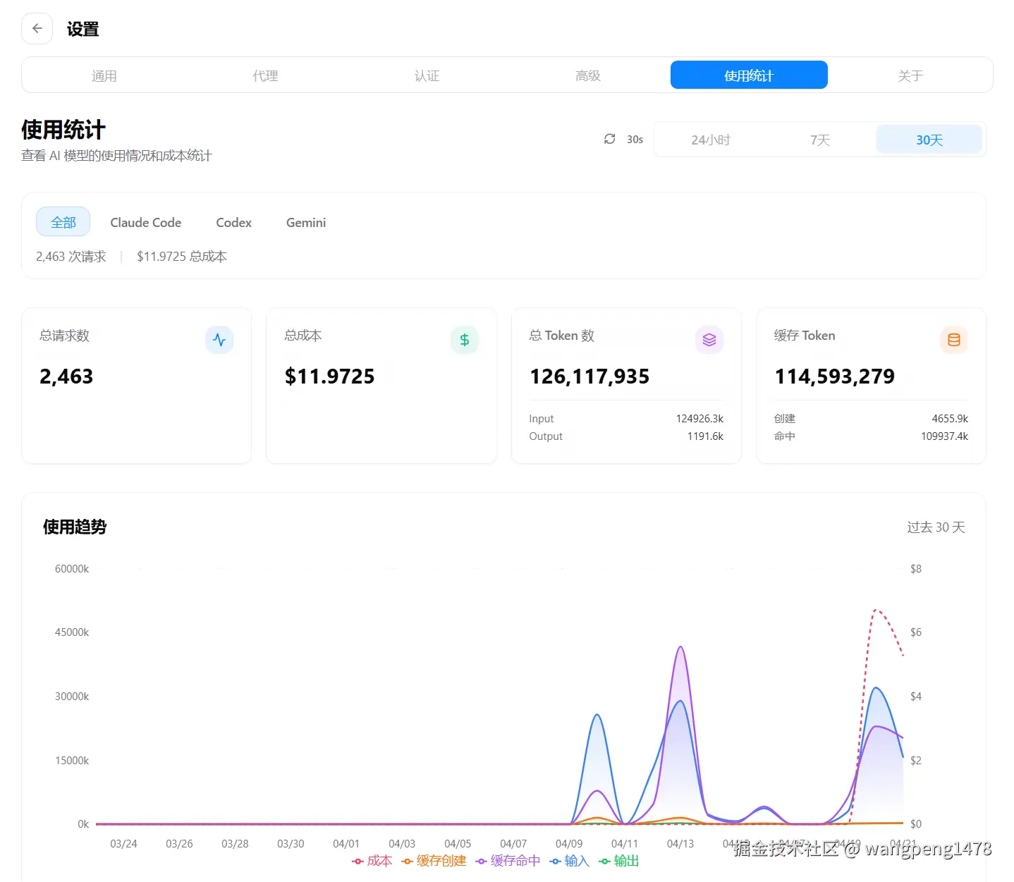 wangpeng1478于2026-04-22 18:19发布的图片