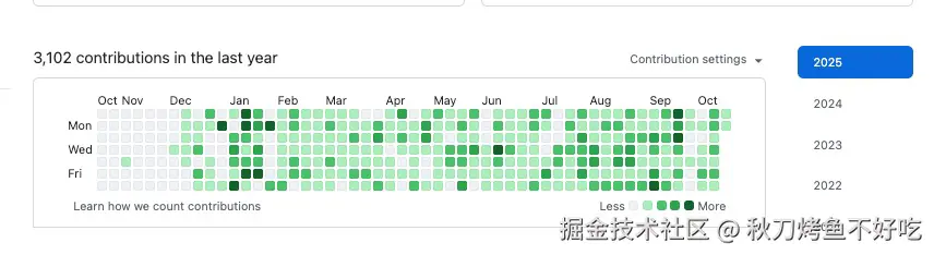 秋刀烤鱼不好吃于2025-10-20 17:46发布的图片