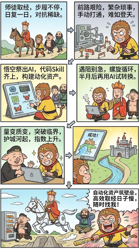 AIGC小火龙果于2026-04-13 13:57发布的图片