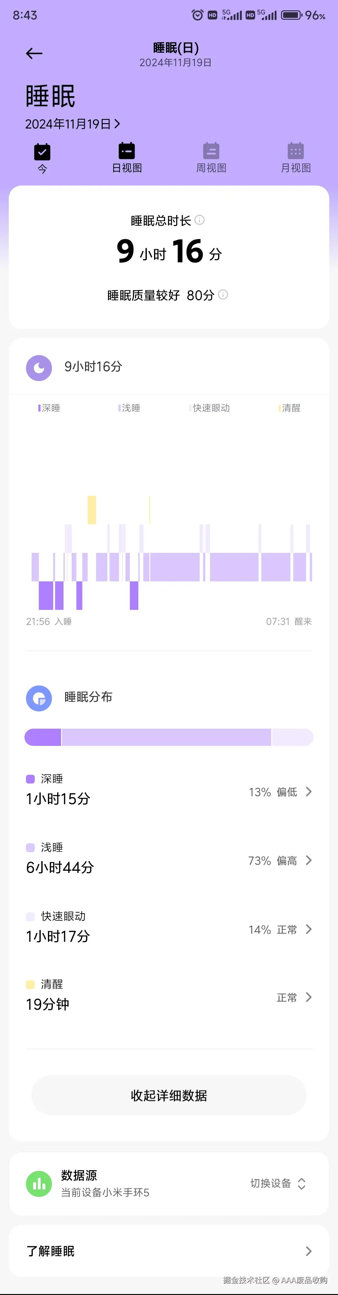 AAA废品收购于2024-11-19 00:44发布的图片