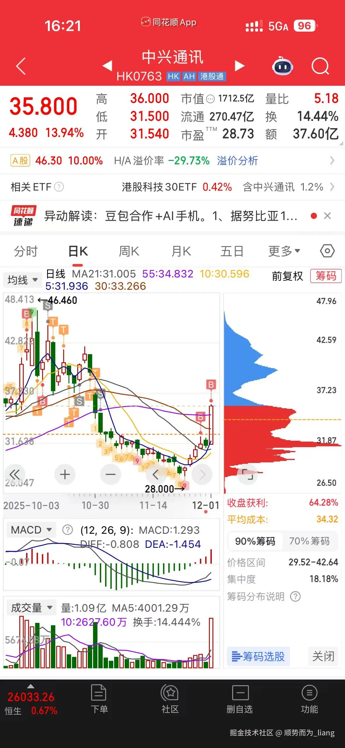 顺势而为_liang于2025-12-01 16:22发布的图片