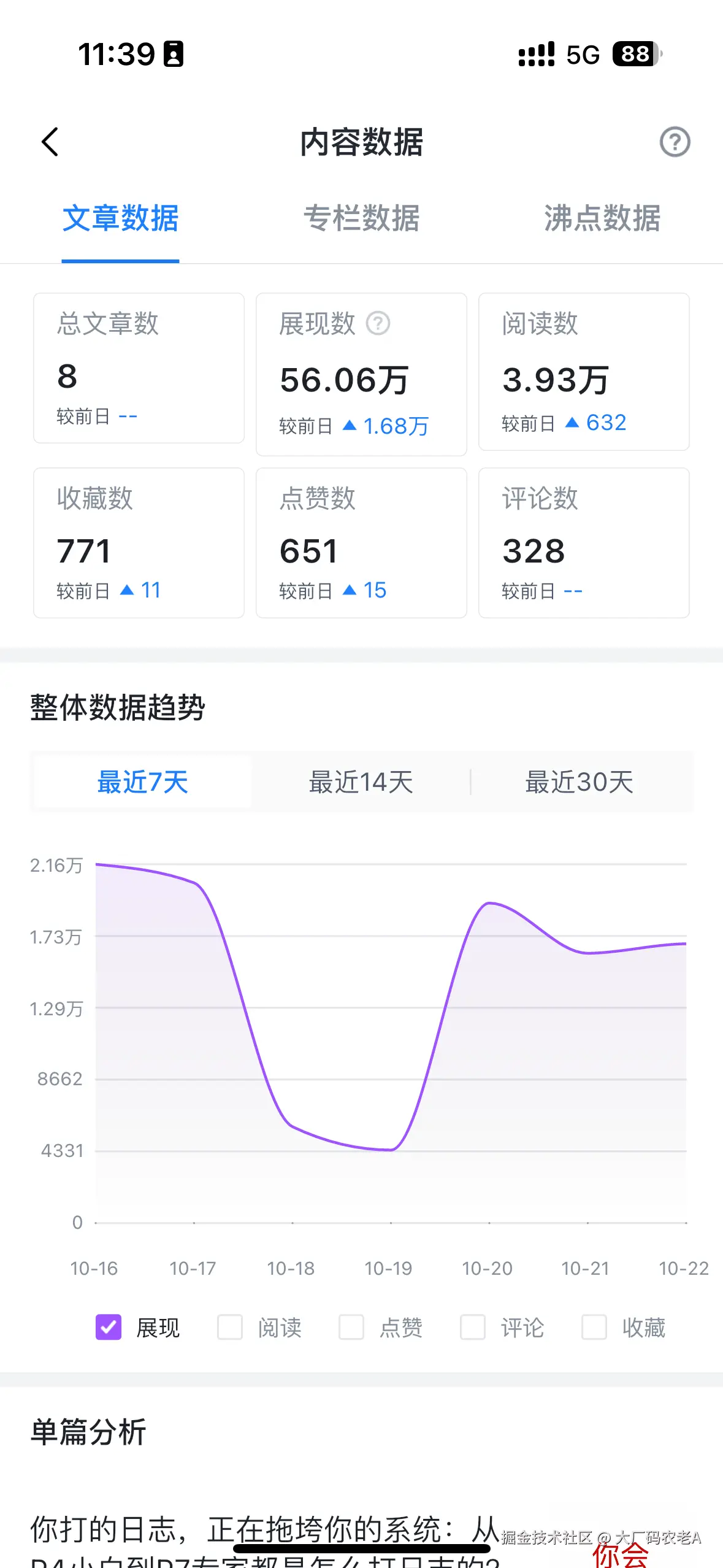 大厂码农老A于2025-10-23 11:40发布的图片