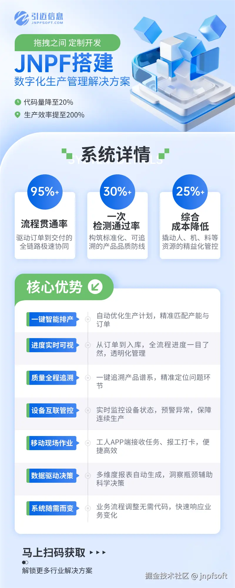 jnpfsoft于2025-09-17 11:25发布的图片