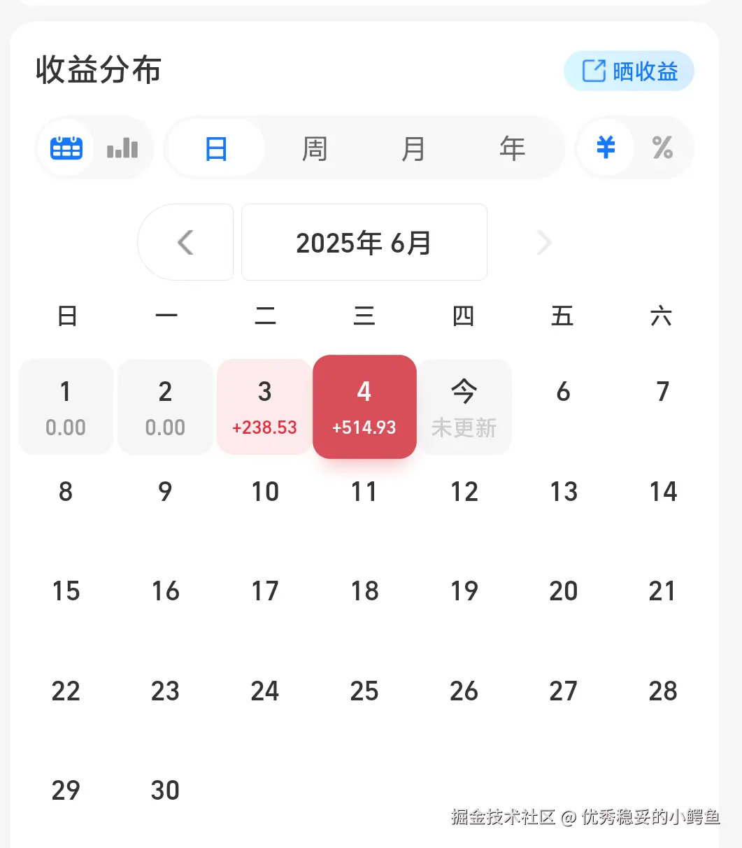 优秀稳妥的小鳄鱼于2025-06-05 14:50发布的图片