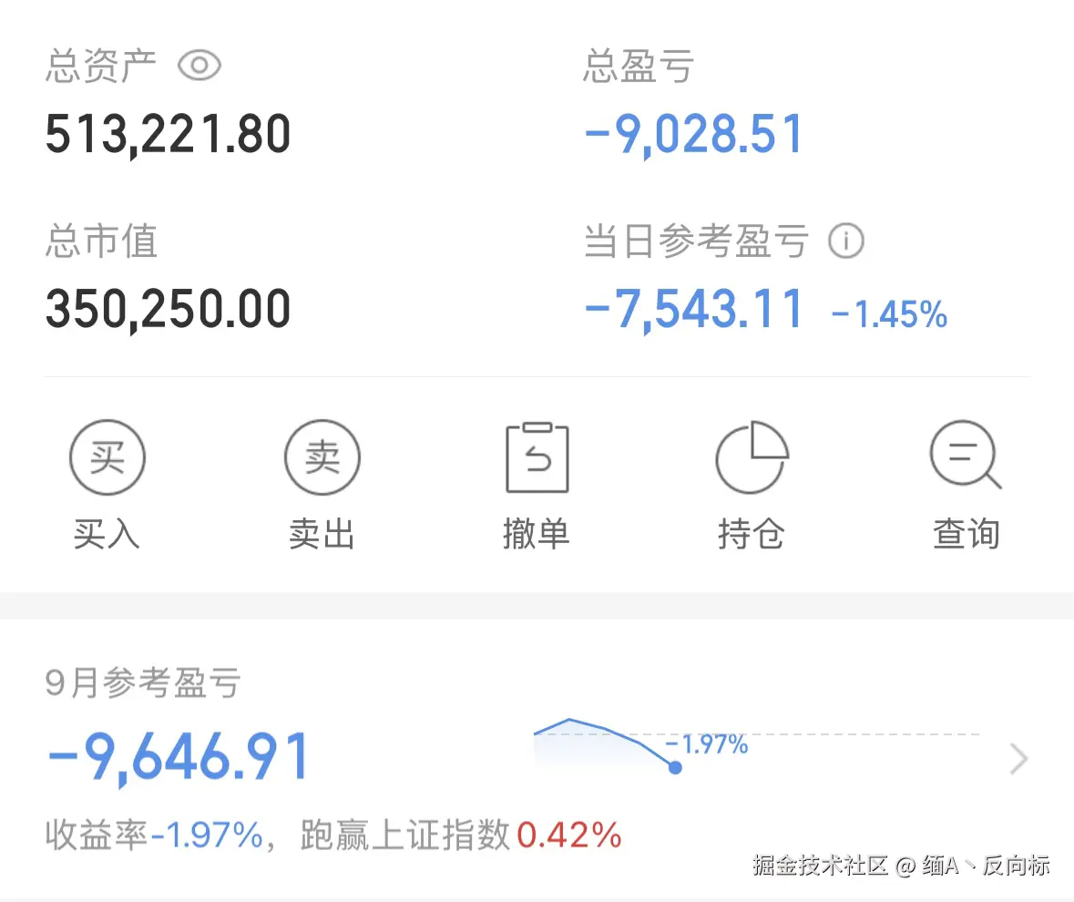缅A丶反向标于2025-09-04 15:05发布的图片