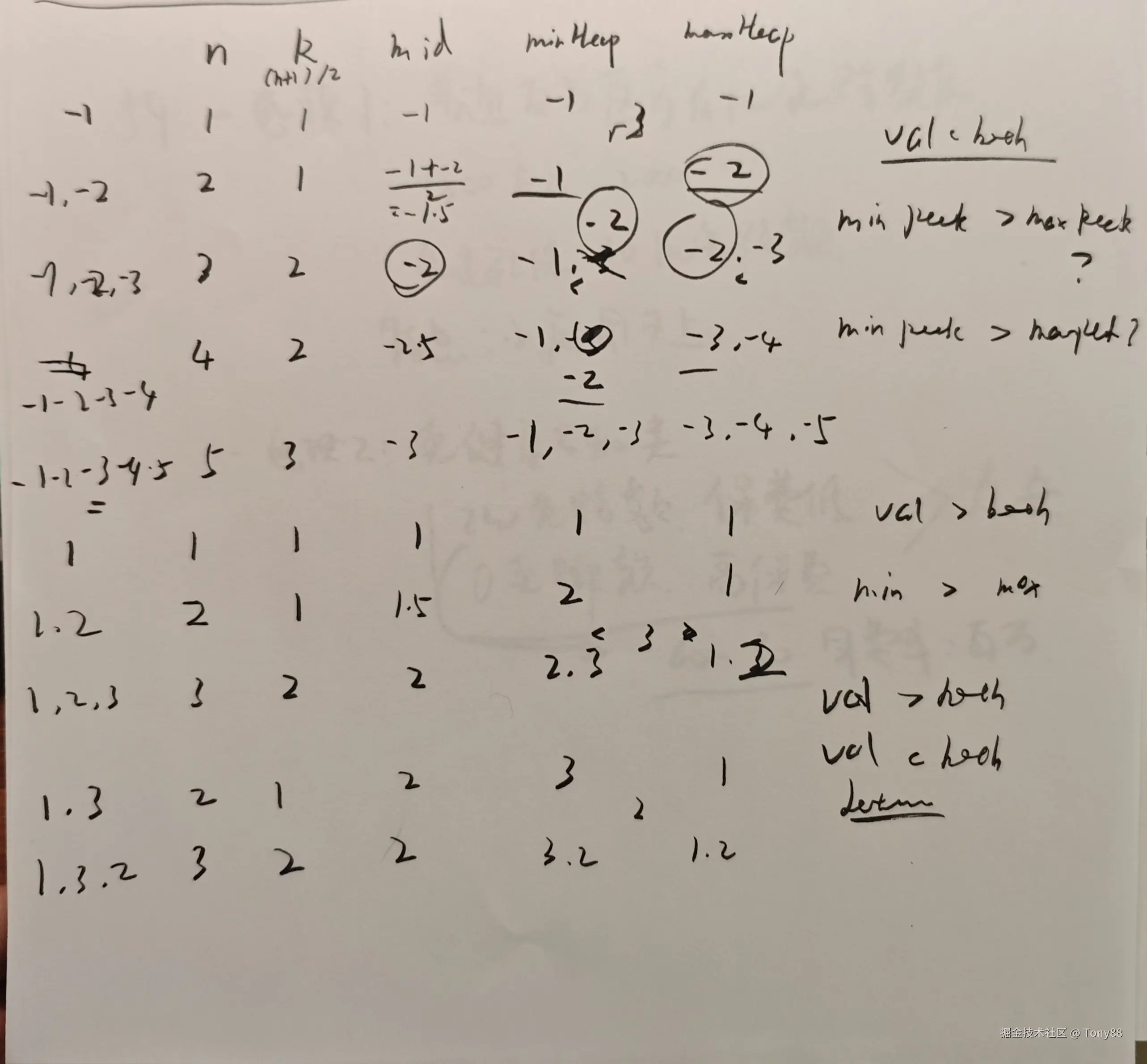 Tony88于2025-04-11 22:53发布的图片