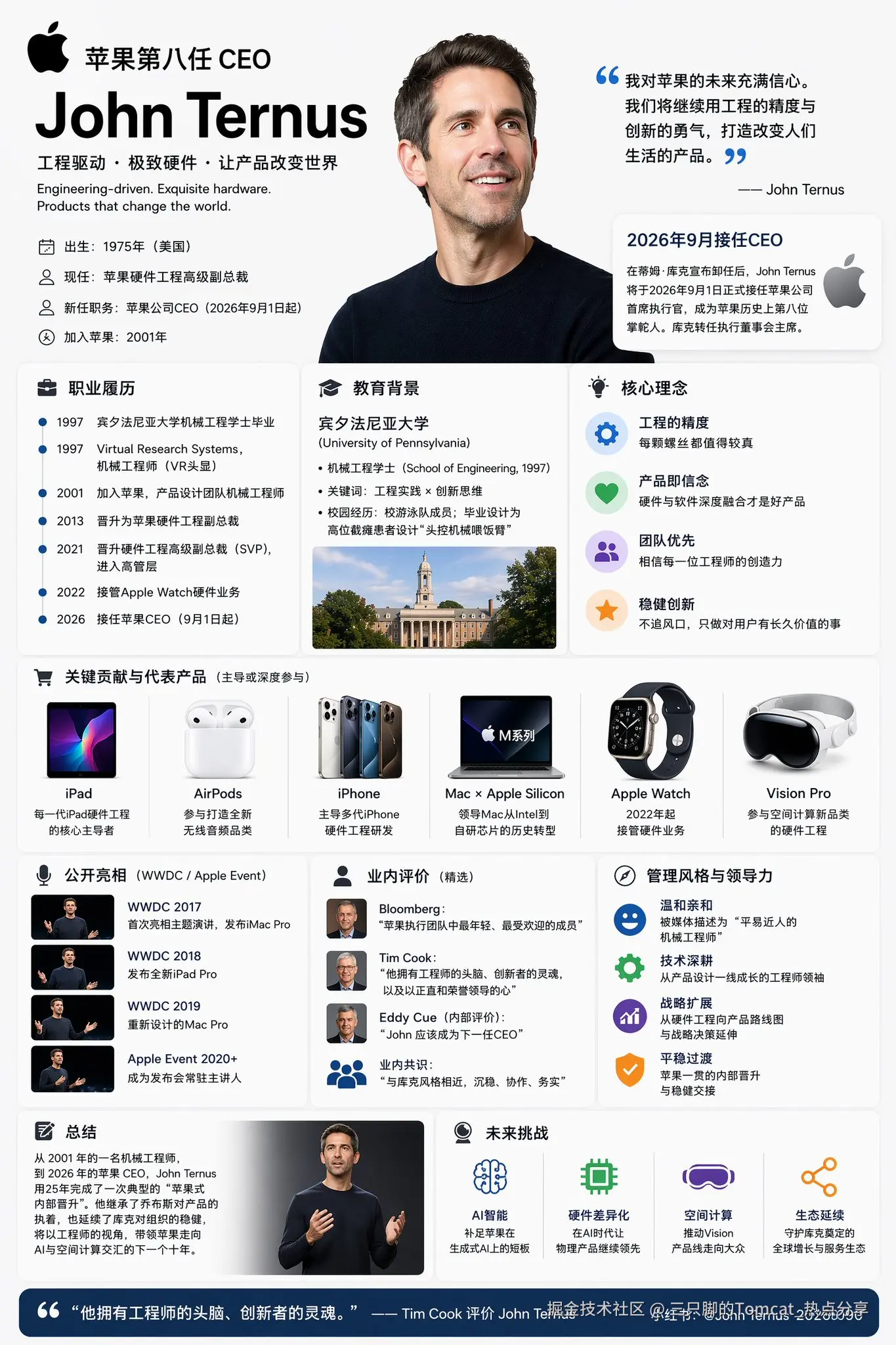 三只脚的Tomcat_热点分享于2026-04-22 18:29发布的图片