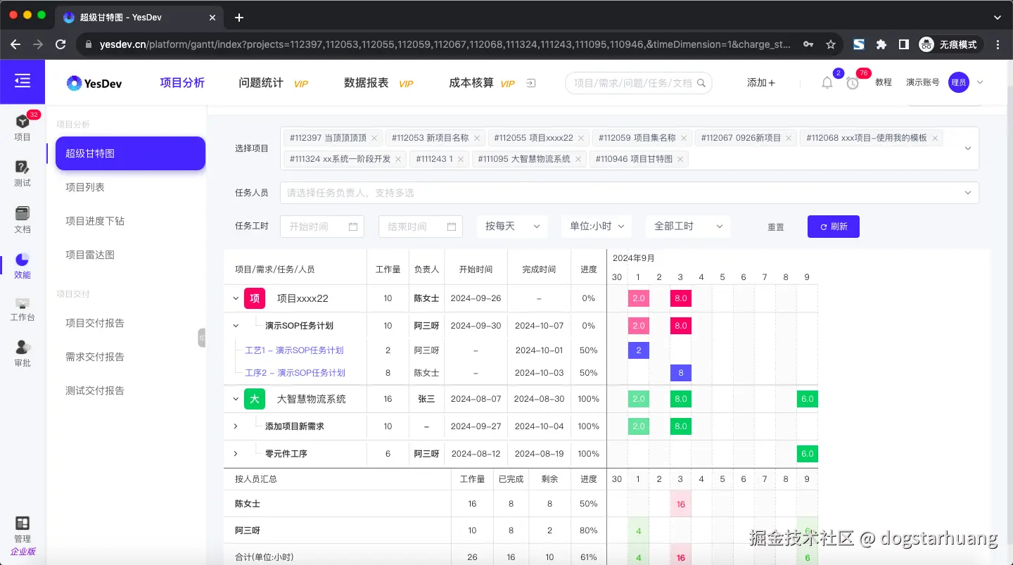 dogstarhuang于2024-10-17 09:25发布的图片