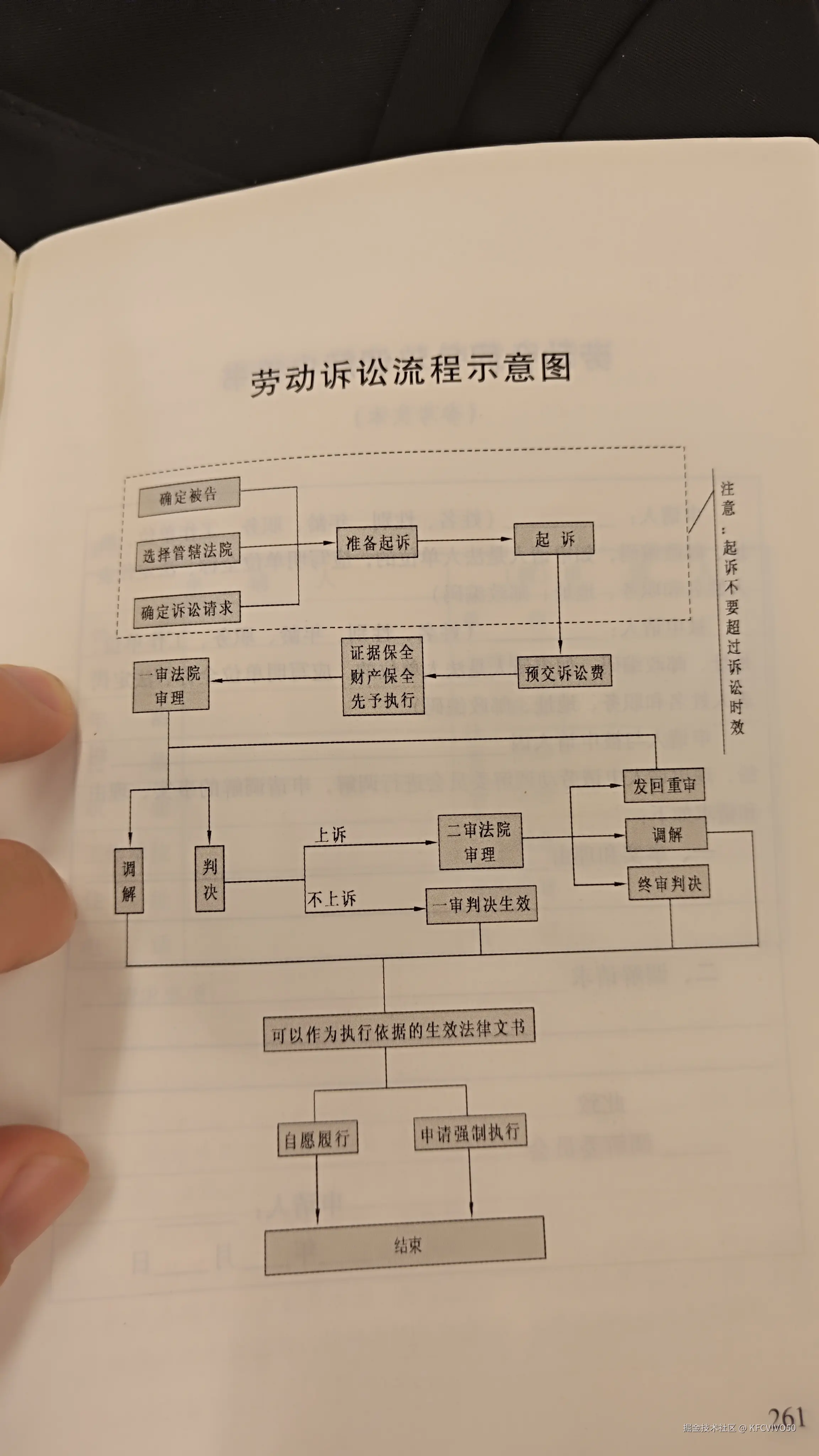 KFCVIVO50于2024-07-22 02:07发布的图片