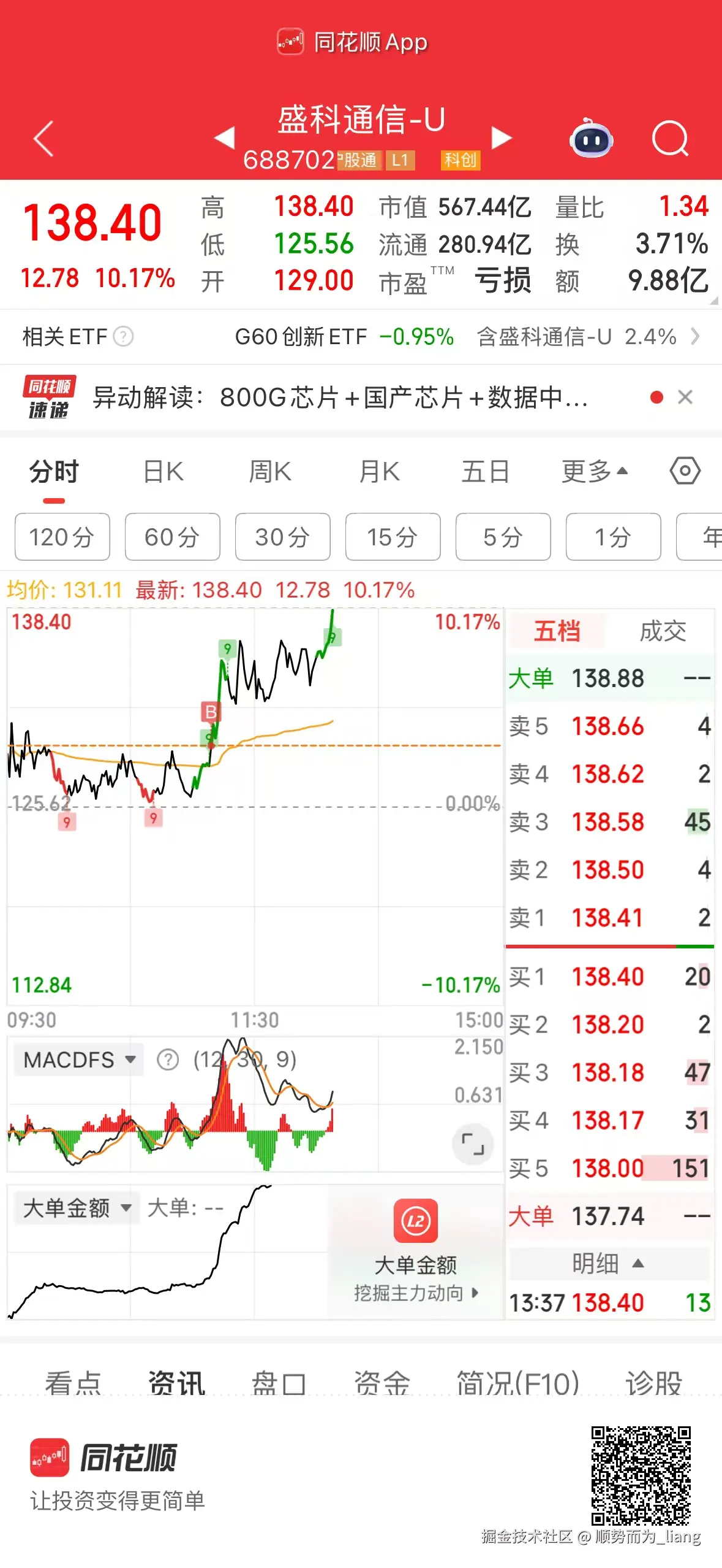 顺势而为_liang于2025-09-16 13:41发布的图片