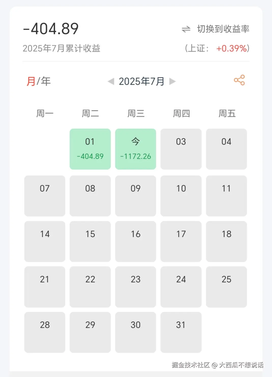 大西瓜不想说话于2025-07-02 14:27发布的图片