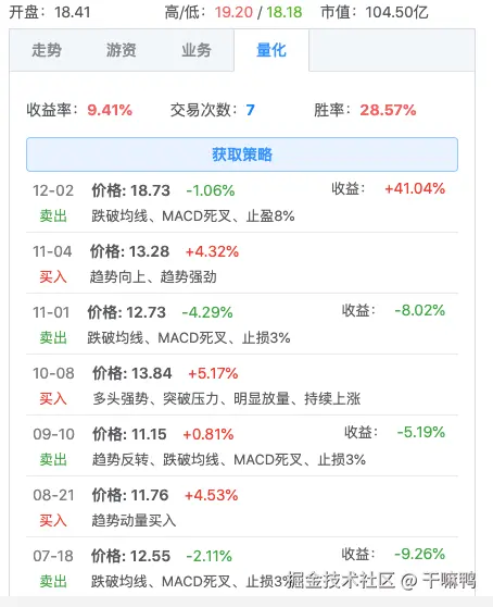 干嘛鸭于2024-12-07 16:53发布的图片