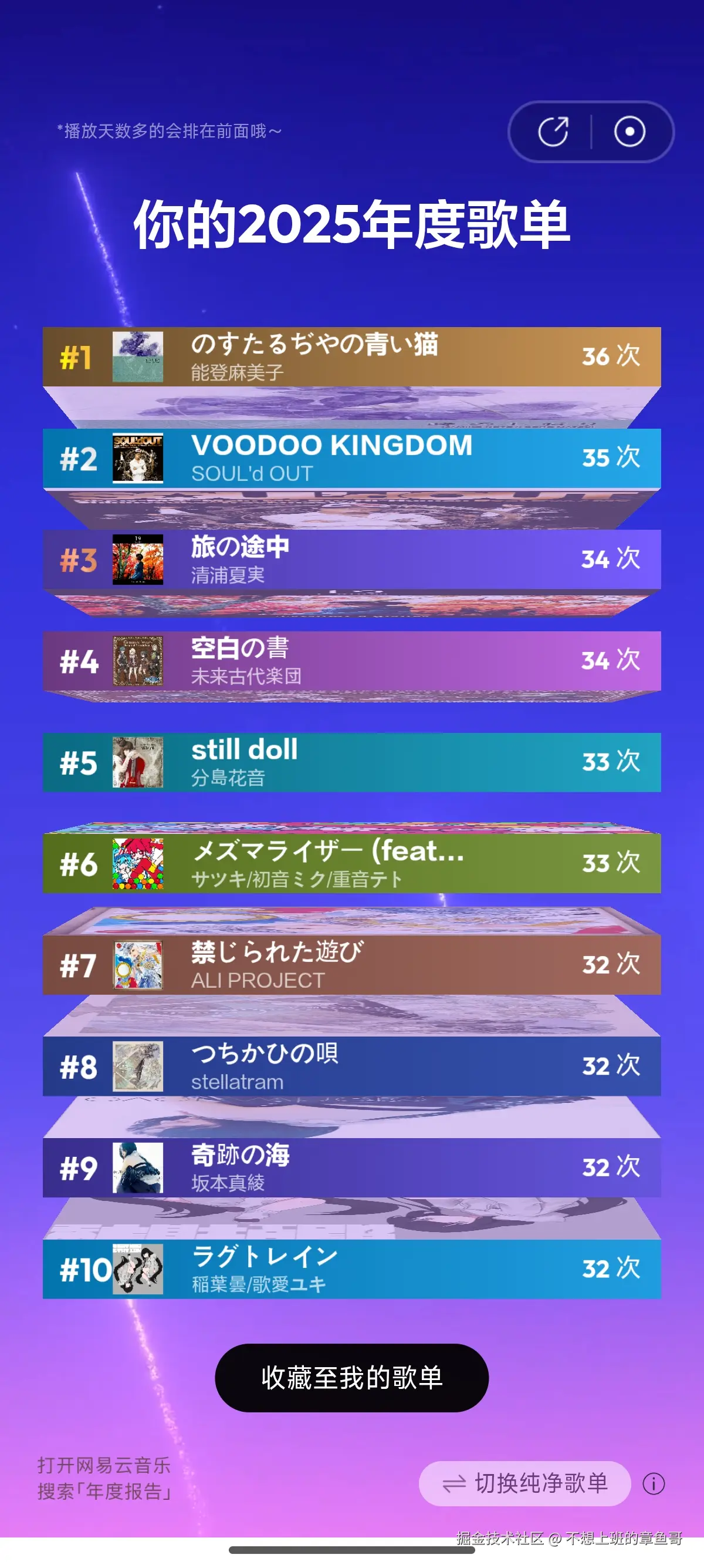 不想上班的章鱼哥于2025-12-30 10:21发布的图片