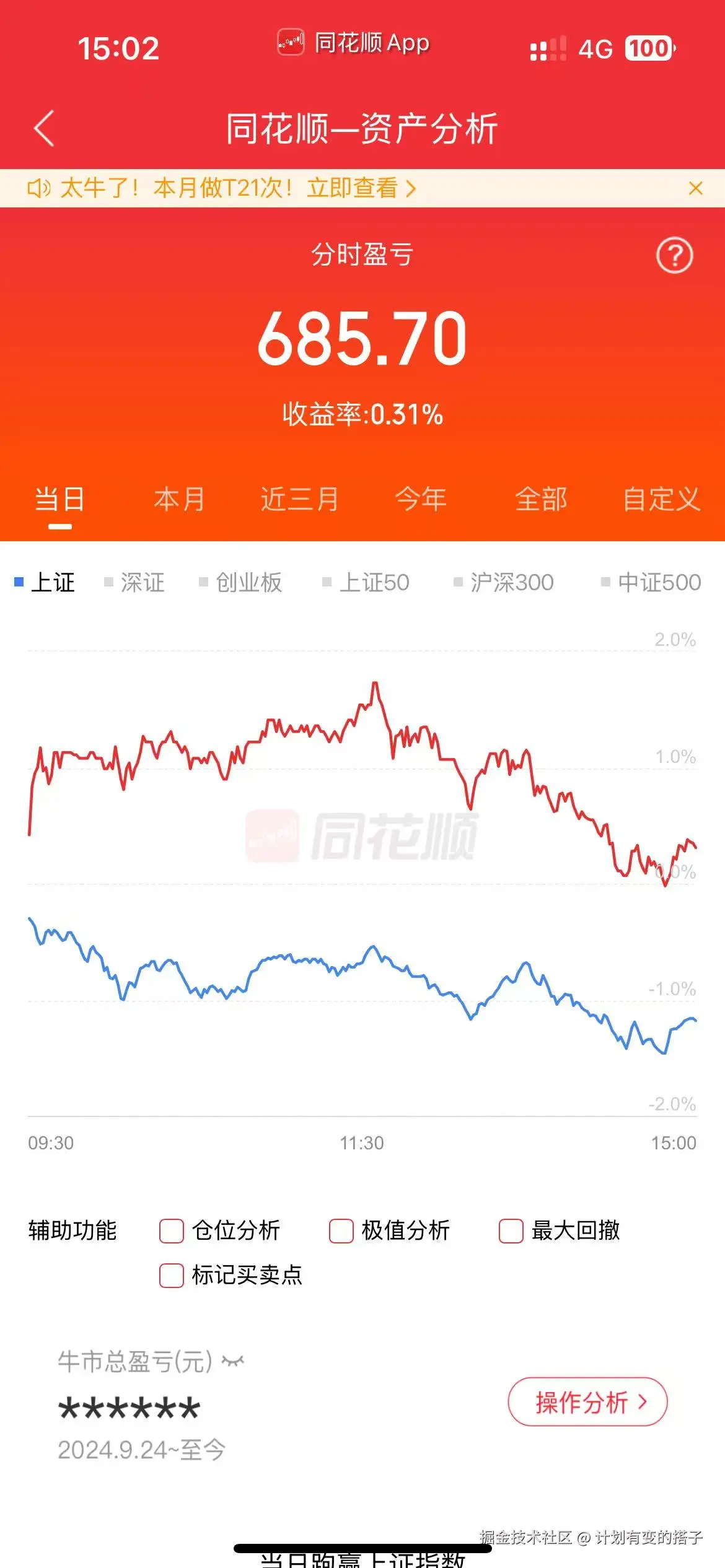 计划有变的搭子于2025-07-31 15:15发布的图片