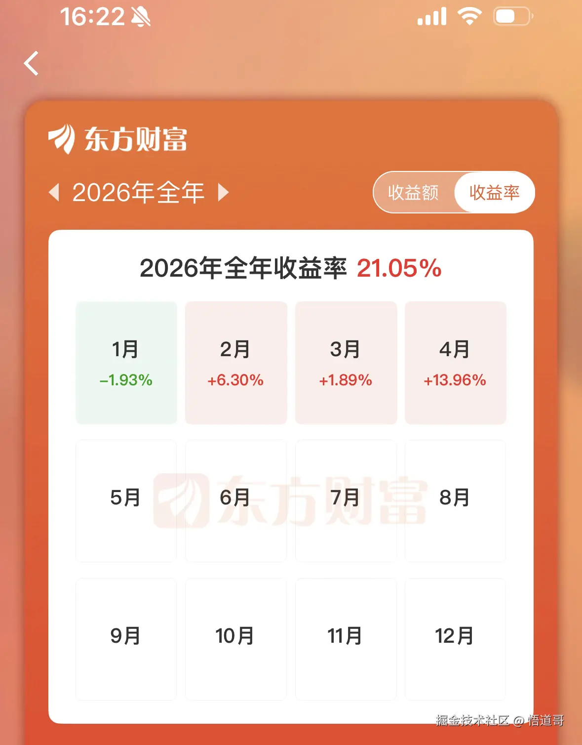 悟道哥于2026-04-10 16:23发布的图片