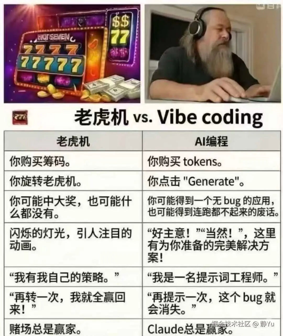 静Yu于2026-03-03 17:37发布的图片