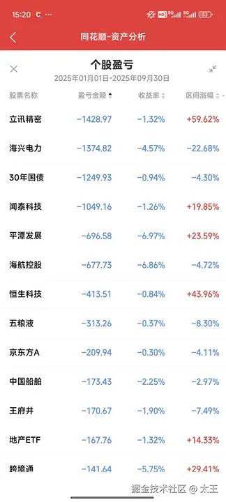 太王于2025-09-30 15:24发布的图片