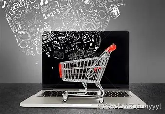 商城类vue项目实战