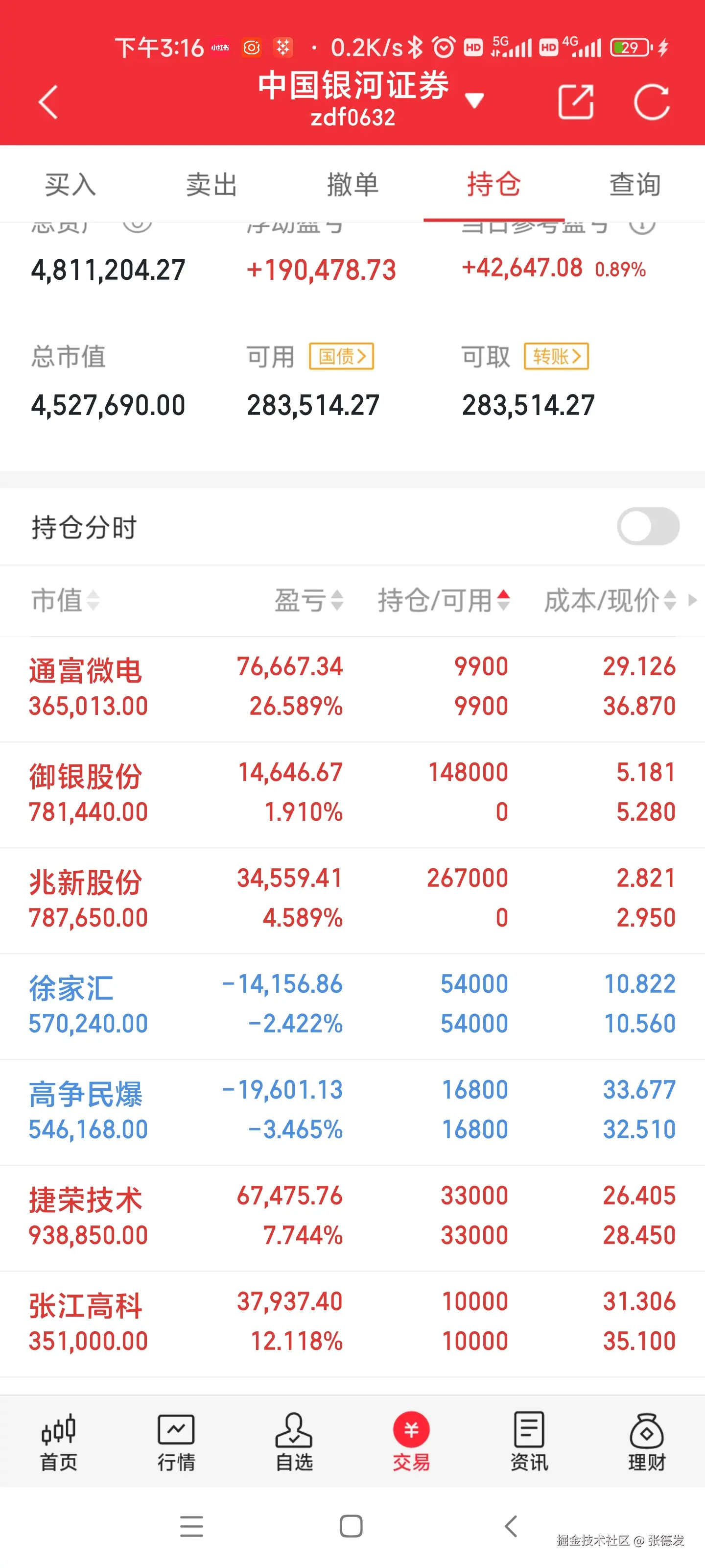 张德发于2024-11-11 18:07发布的图片