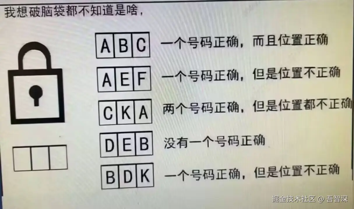 吾智深于2025-12-11 16:39发布的图片
