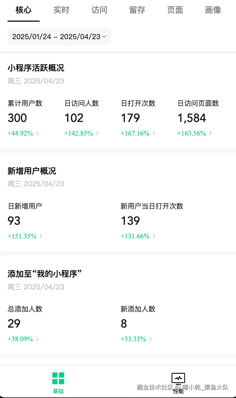 嘟小乾_摸鱼大队于2025-04-24 09:11发布的图片