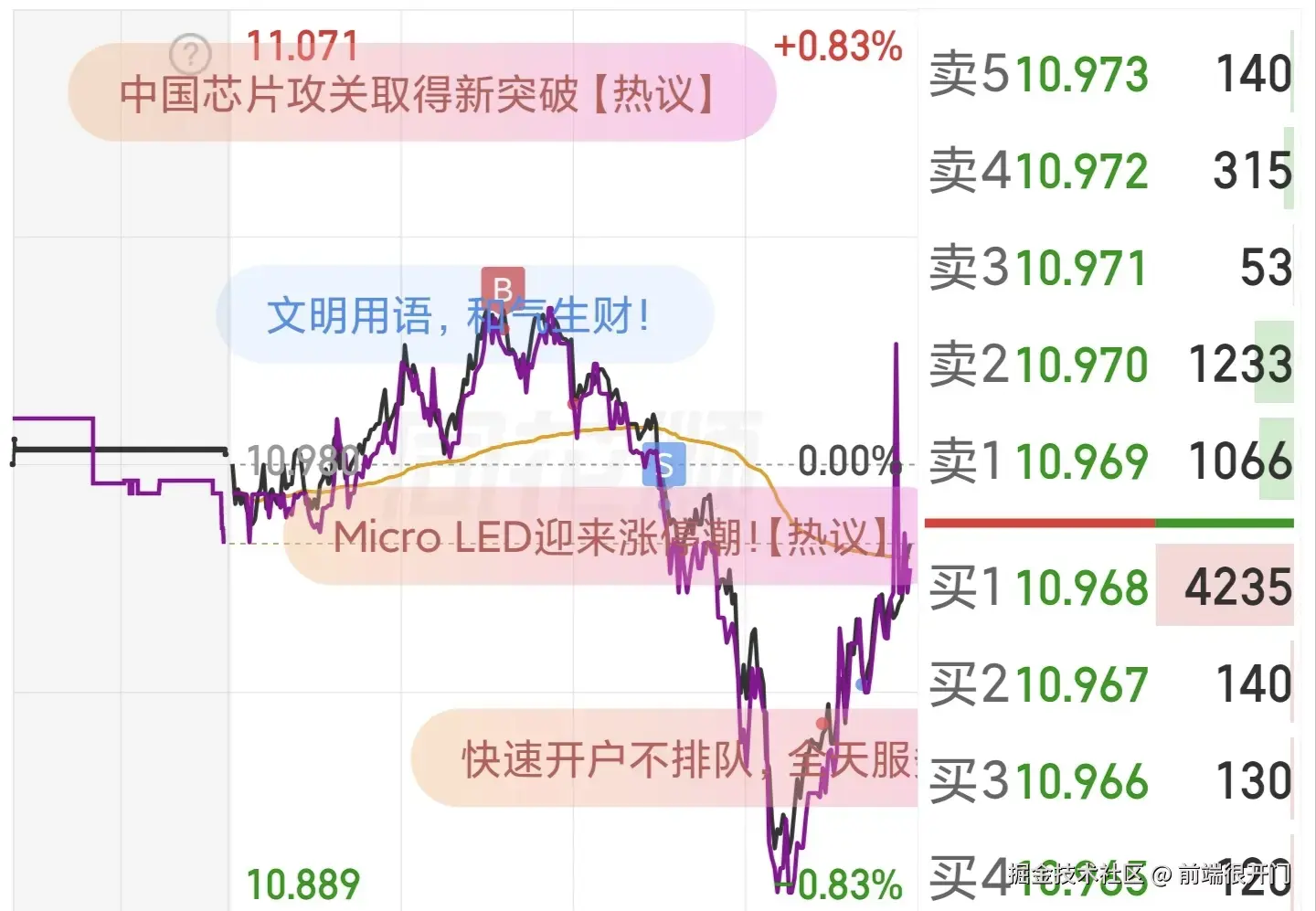 前端很开门于2026-03-05 15:21发布的图片