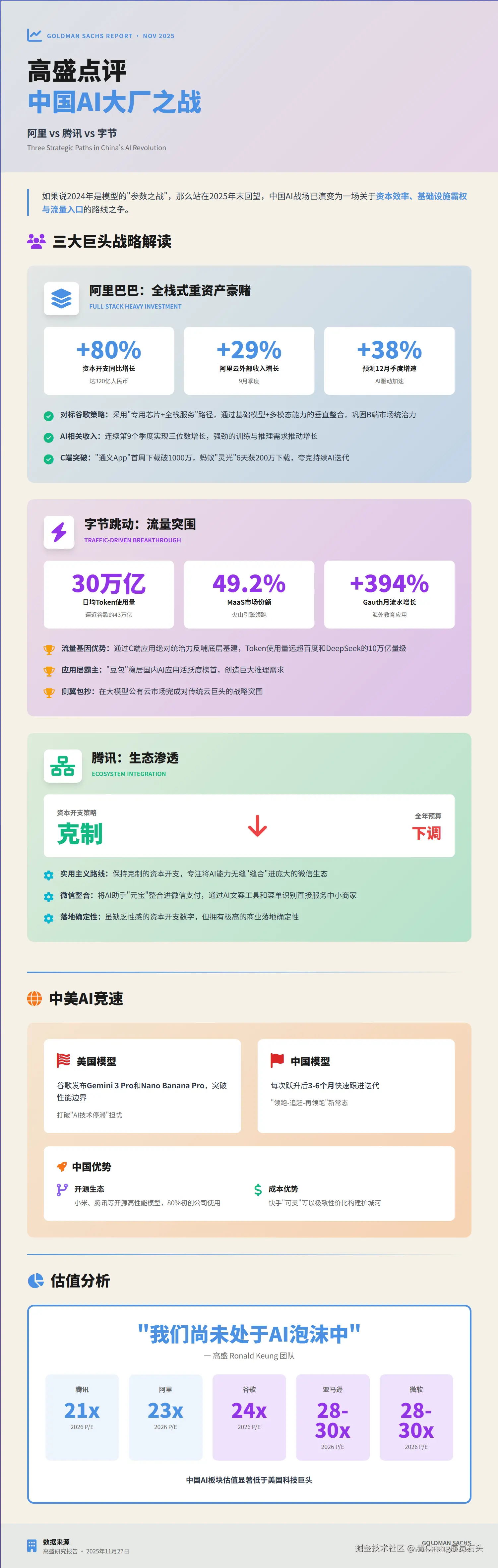 青Cheng序员石头于2025-11-30 16:52发布的图片