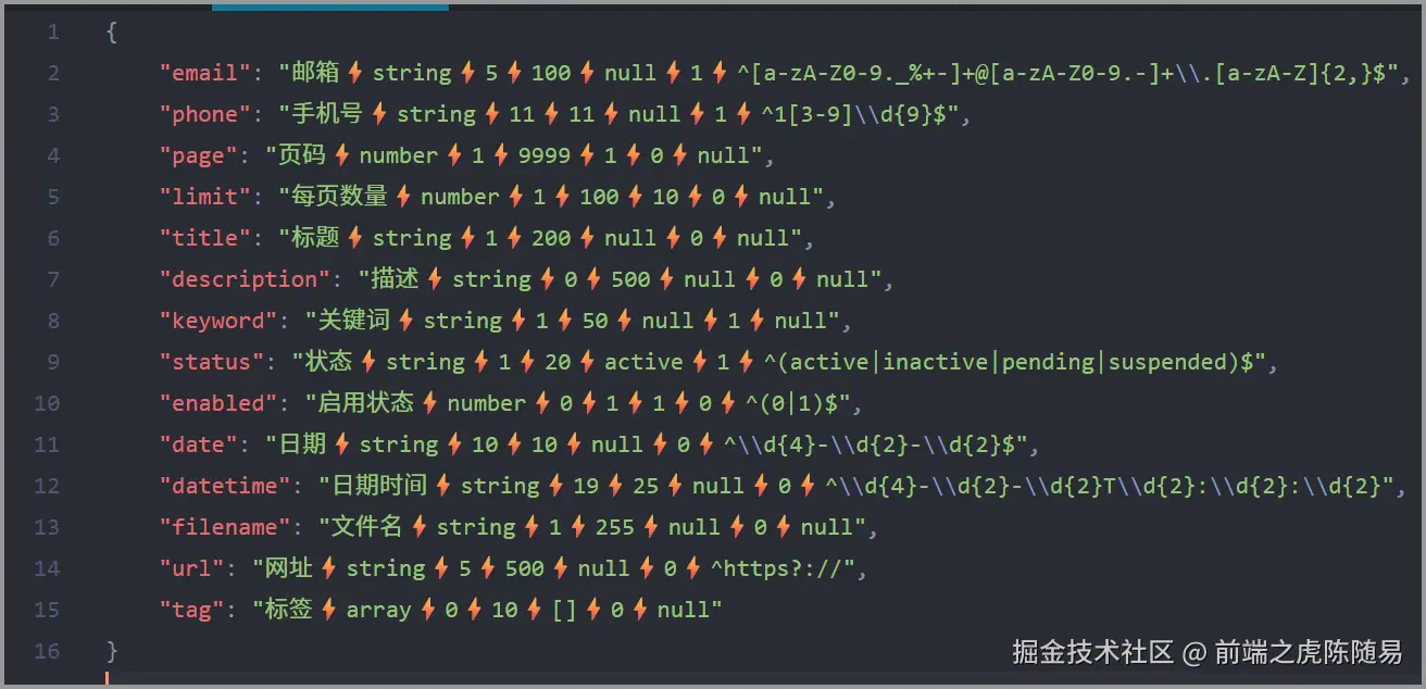 前端之虎陈随易于2025-08-28 07:56发布的图片