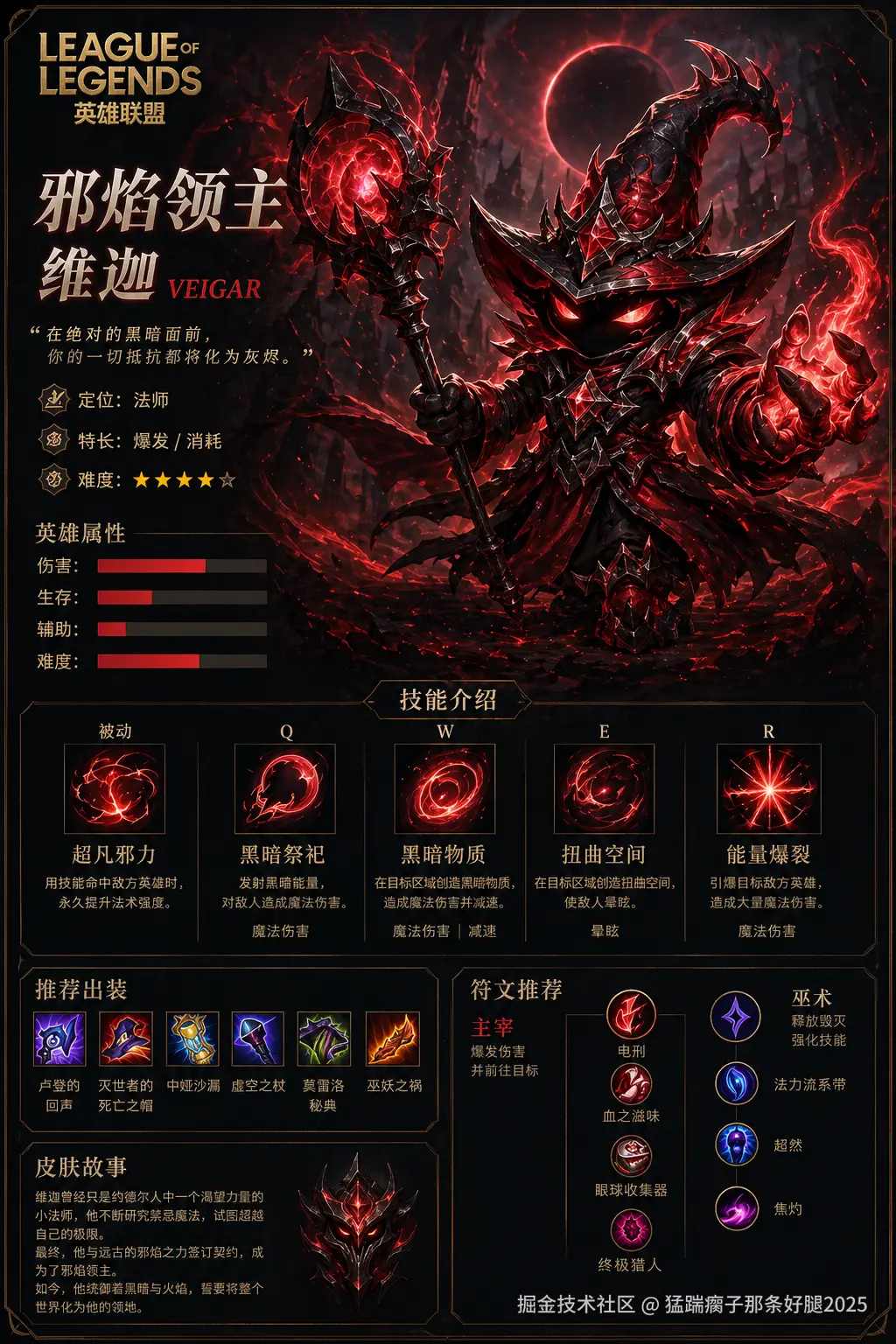 猛踹瘸子那条好腿2025于2026-04-27 08:12发布的图片