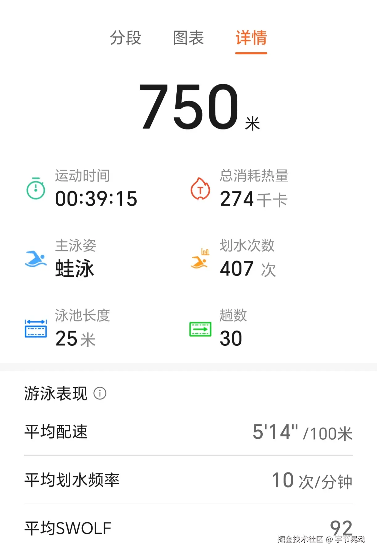 字节晃动于2025-06-30 08:45发布的图片