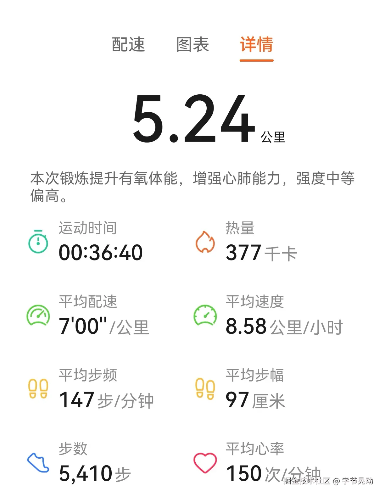 字节晃动于2025-02-19 09:37发布的图片